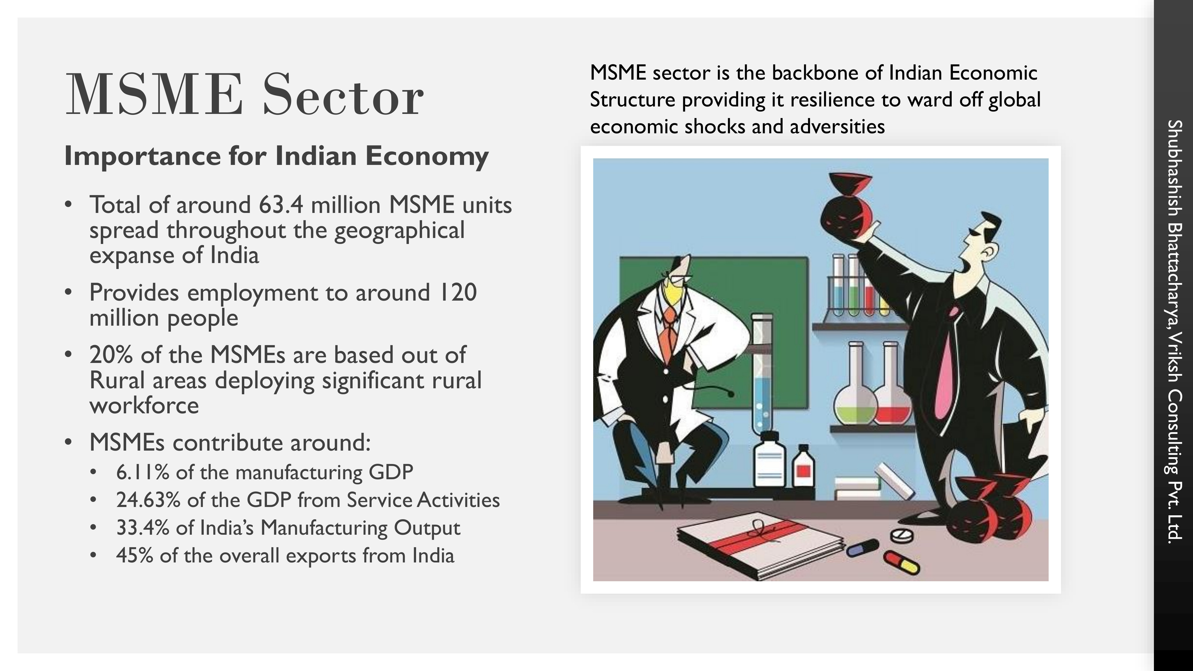 Post-COVID Economic Revival