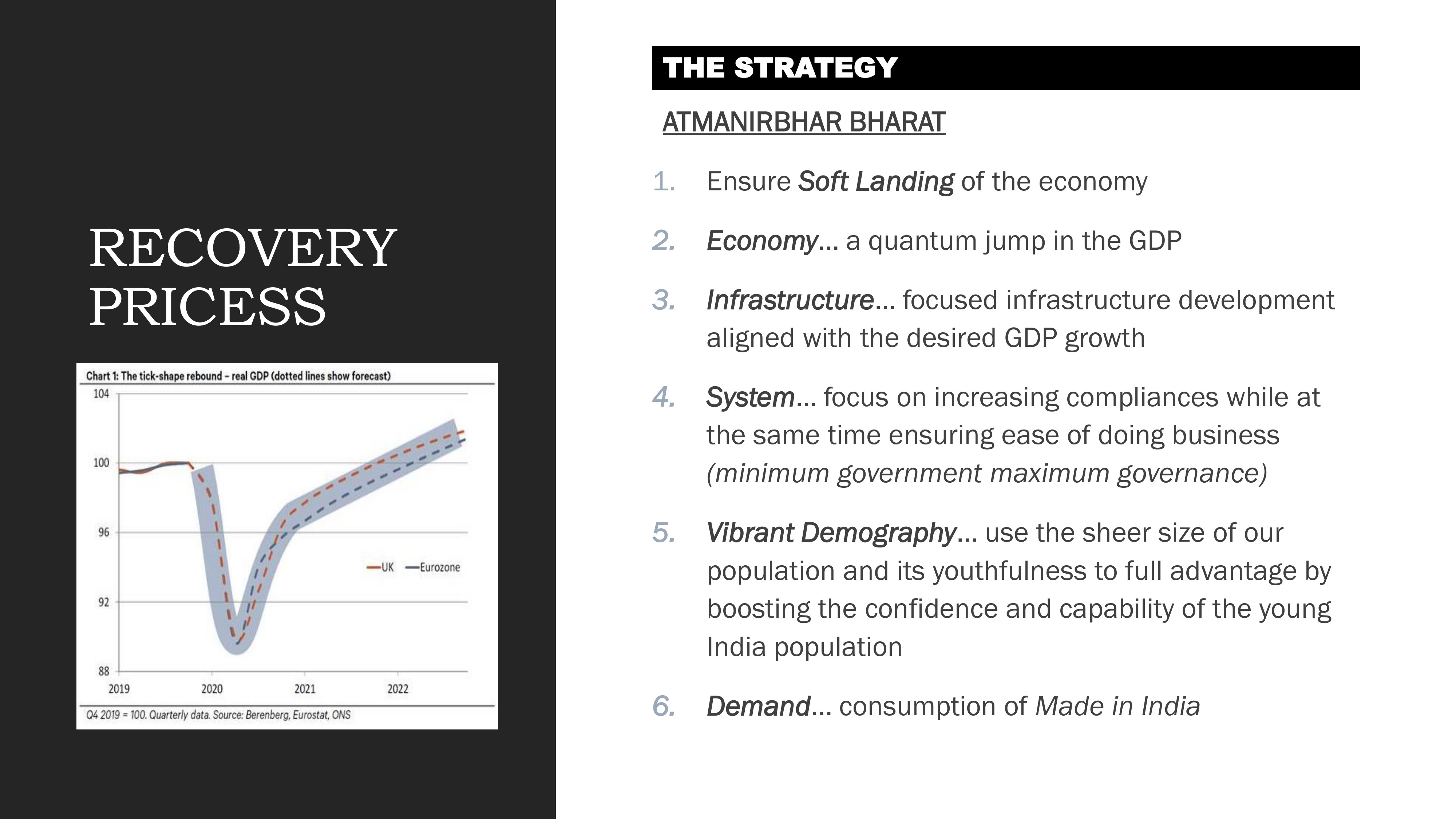 Recovery Process and Atmanirbhar Bharat Strategy